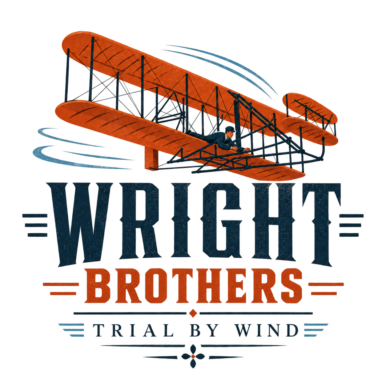 Wright Brothers: Trial by Wind