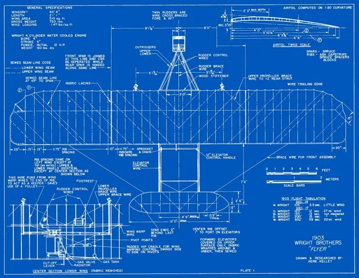 Engineering drawing for the 1900 machine